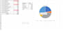 create professional microsoft excel spreadsheets, formulas and dashboards